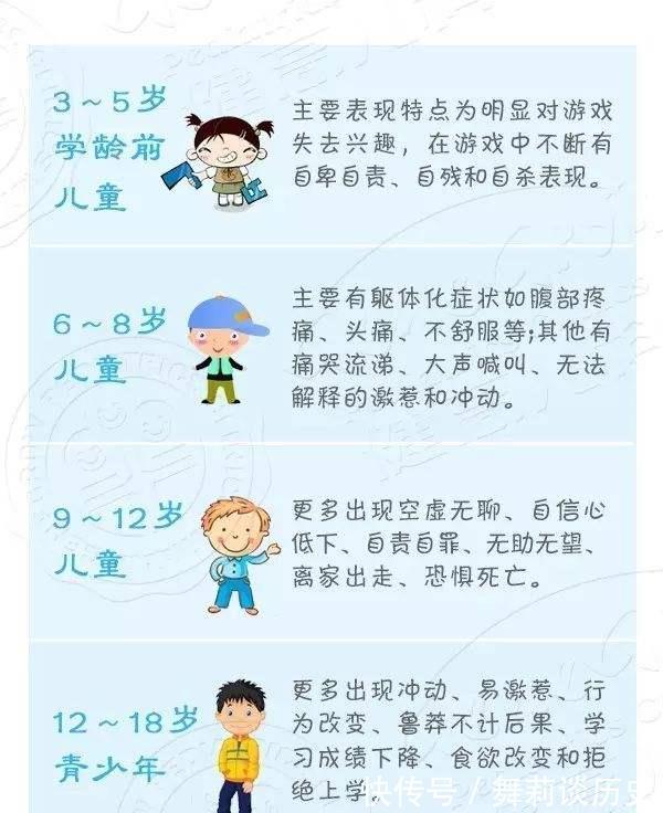 孩子|孩子身高晚长会更高吗?不知道的家长进来看了!