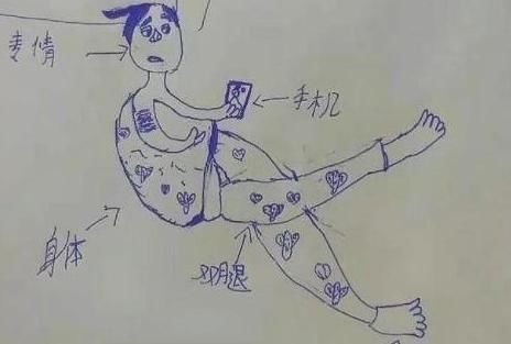 孩子的想象|幼儿园让画“妈妈睡姿”,孩子们脑洞大开,网友三天没挨打了