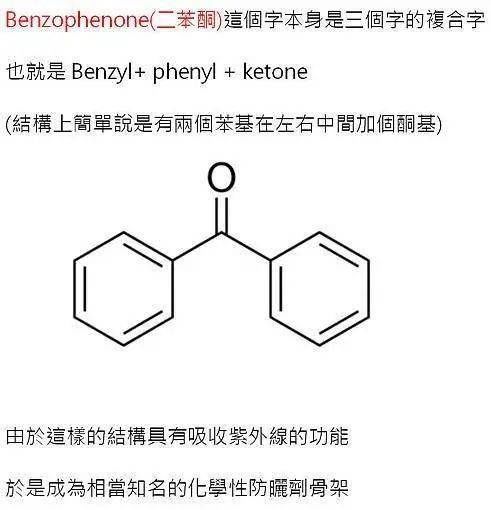 敏感肌到底应该怎么挑防晒？