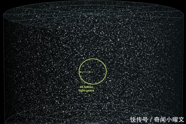 到达宇宙“边缘”会看到什么?三种可能的景象,颠覆你的认知