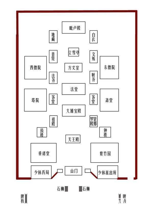 游客|进寺庙拜佛先拜哪个？游客随心情拜，高僧：其实大有讲究