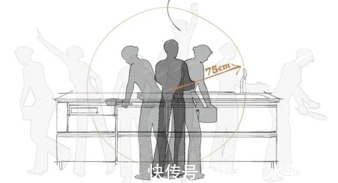 小户型|南京小户型厨房的收纳，怎么收纳不凌乱，物品一目了然