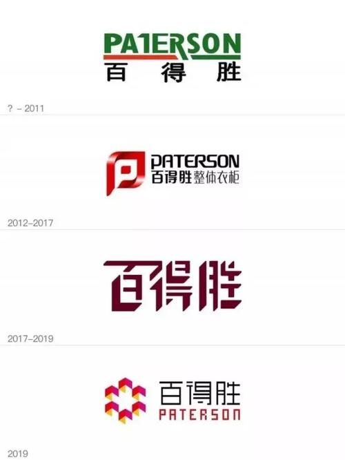 东易日盛、欧派等纷纷更换LOGO透露了什么信号?|盘点 | a617＂,＂r＂:＂c1eb314fe695041e＂,＂rawurl＂:＂http://zm.news.so.com/6b294f6d1190e0c391cbd7d82870f22a＂,＂recalltag＂:＂__0__1618＂,＂recalltype＂:＂channel＂,＂refer＂