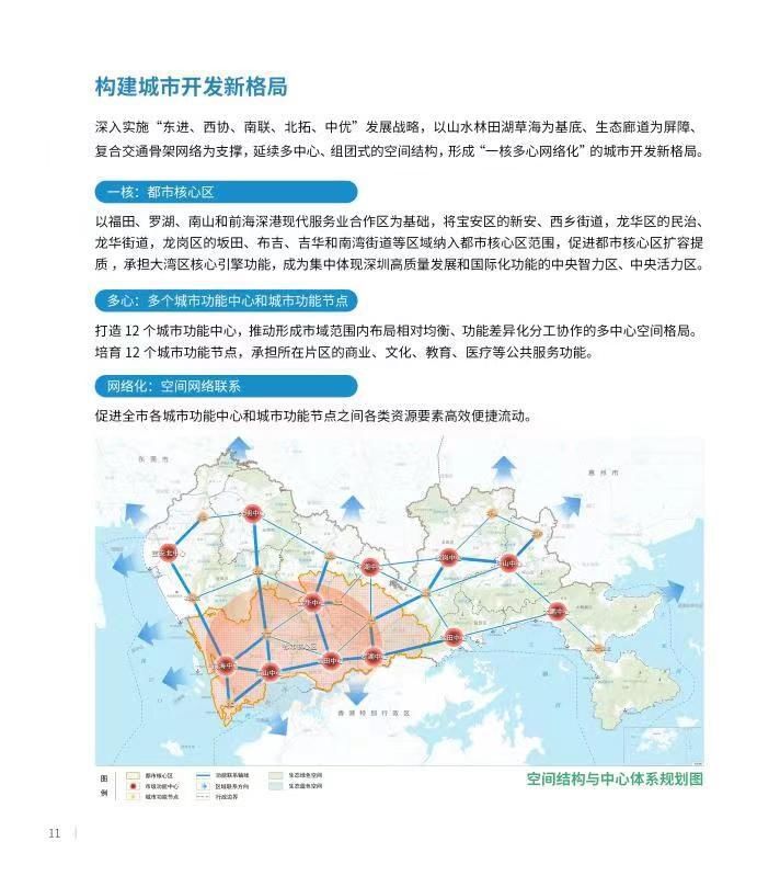 公示|最新发布！深圳2035国土空间总体规划草案公示