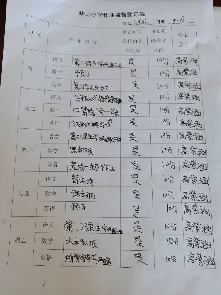 华山小学|华山小学：抓好“五项管理”，做群众满意的教育