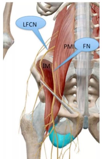 专家|十年麻烦,潍坊市中医院专家一招搞定