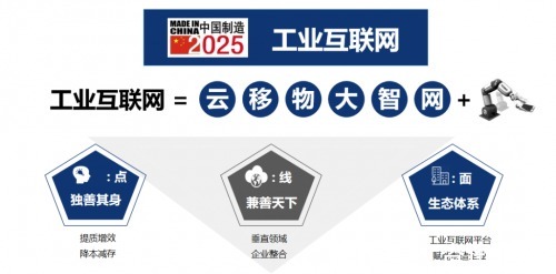 富士康|向“灯塔工厂”看齐,云智汇推动制造型企业数字化创新升级