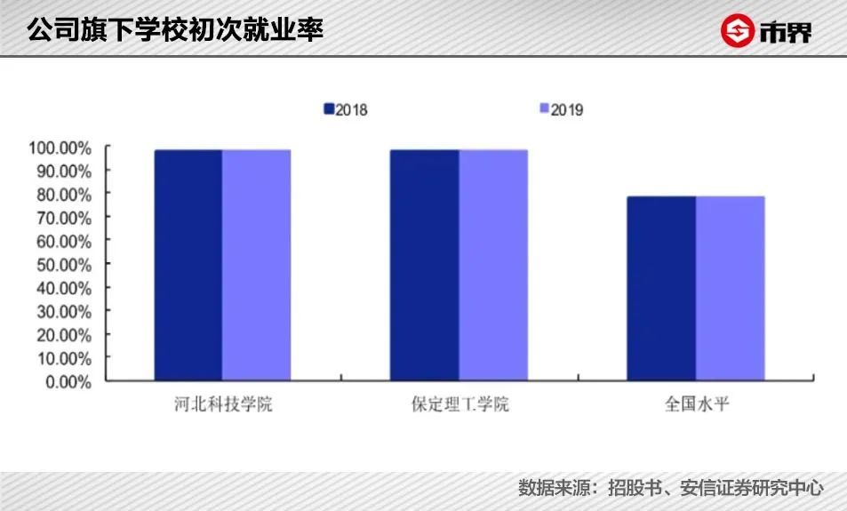 这个厨师靠办学校，一年赚两个亿