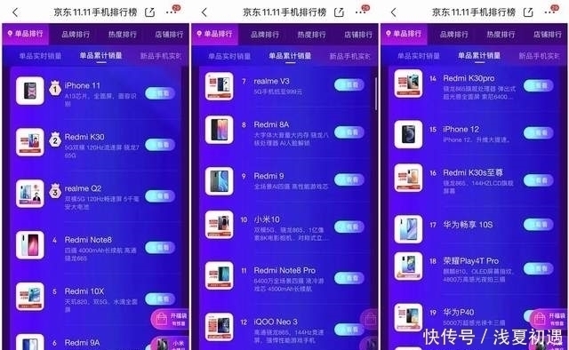 双十一|iPhone 12无缘前十！双十一销量排行：前三实至名归