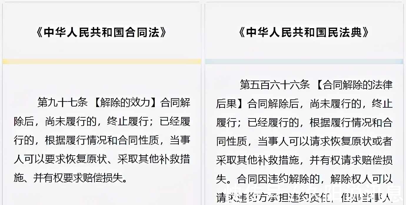 解除|原创|合同解除,商品房占用费能否主张?