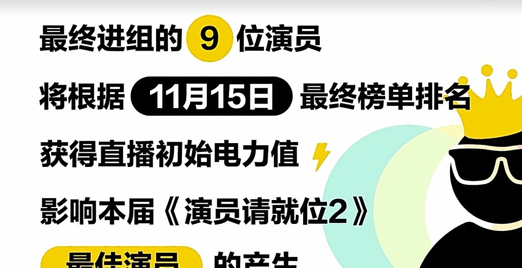  节目|他是《演员2》第五位导演，手握天使剧本，直接左右待定演员命运