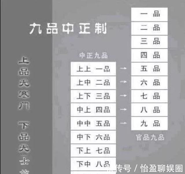 修谱的目|为什么现在许多人都不修族谱、家谱了？