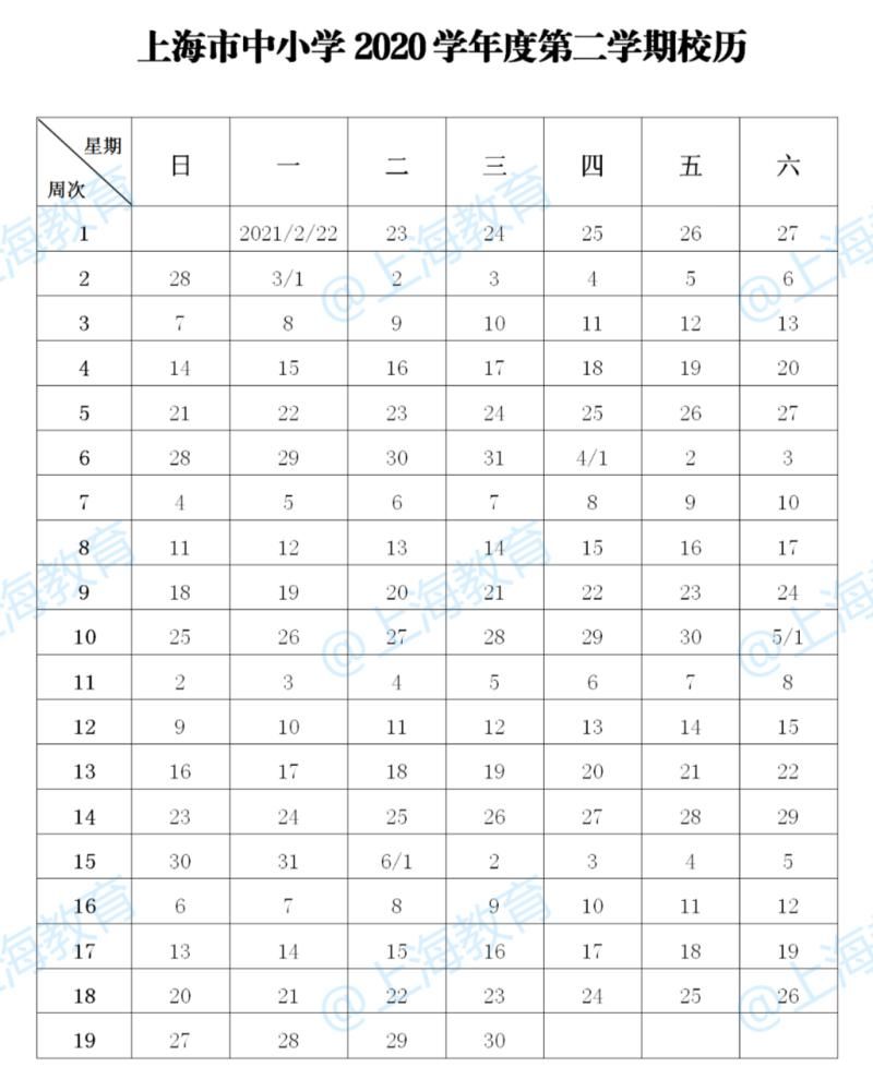 假期|羡慕！上海一大批人要放假了，假期最长......