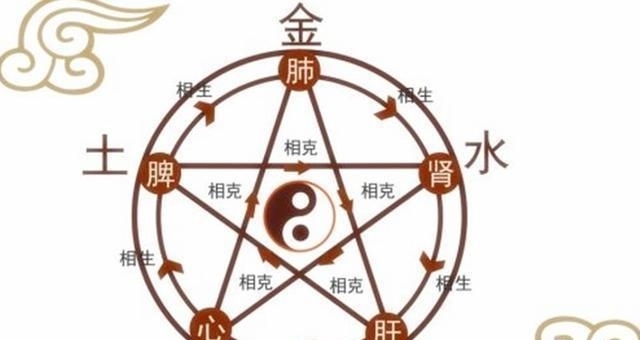 没舍得|两千多年前的一本奇书, 连秦始皇都没舍得烧掉, 书中内容很是神奇