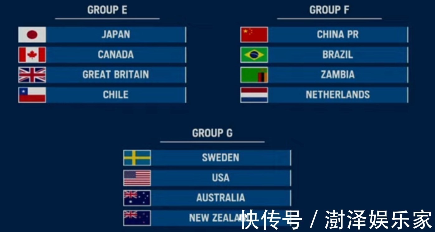 美国女足|7-0,7-0!亚洲第3踢疯了,世界第6、第8同组尴尬,小组出线不利