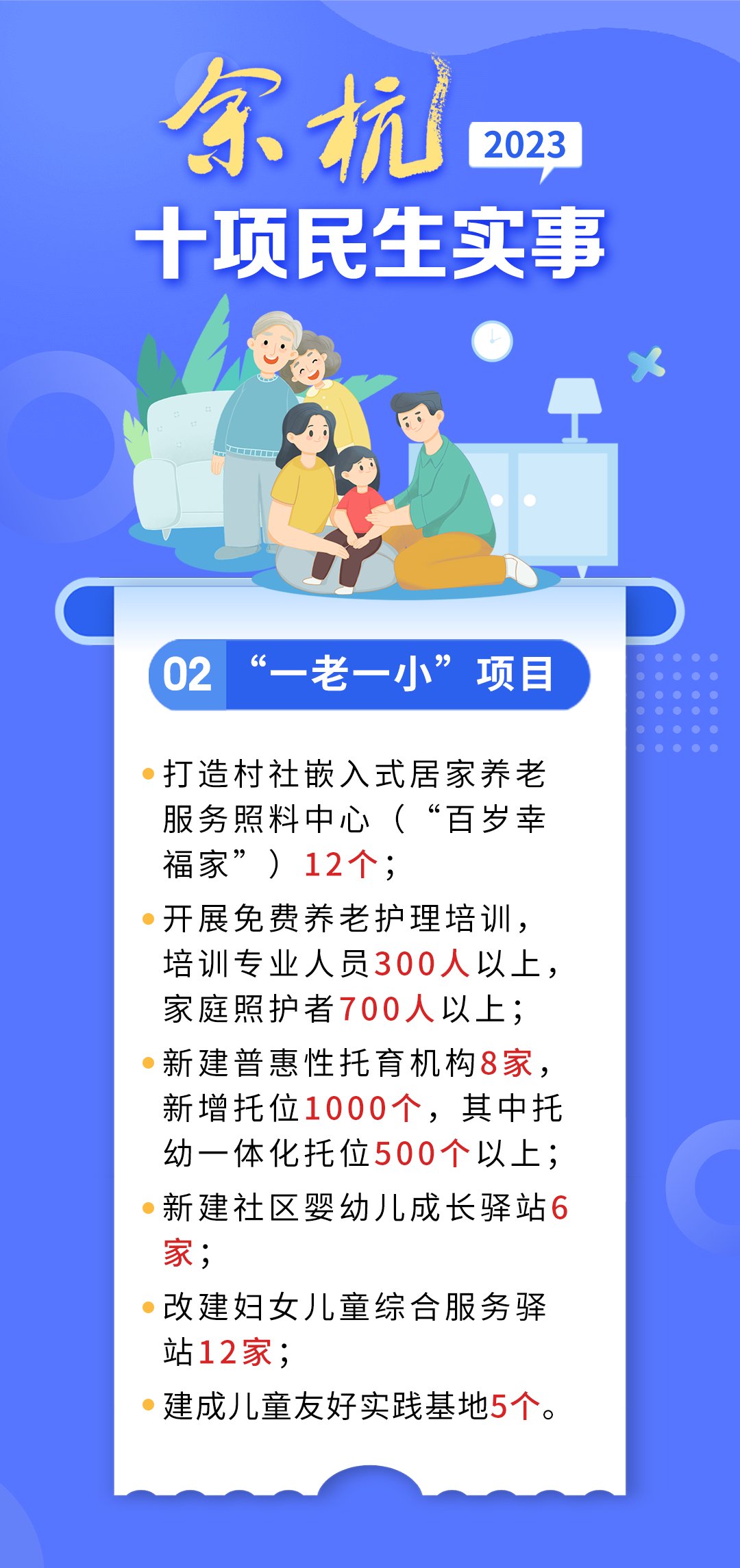 余杭2023年度十大民生实事出炉