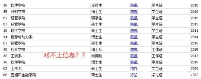 硕士|《新相亲大会》男嘉宾火了，自称是清华在读硕士，结果却查无此人