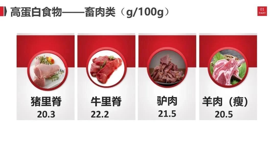 肌少症|腿粗点是好事？！趁年轻多囤点这种肉肉吧