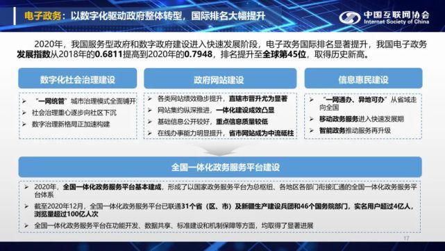 全文|全文：中国互联网发展报告（2021）