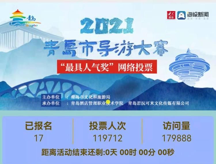 大赛&以青岛故事感知时代脉搏！2021年青岛市导游大赛收官