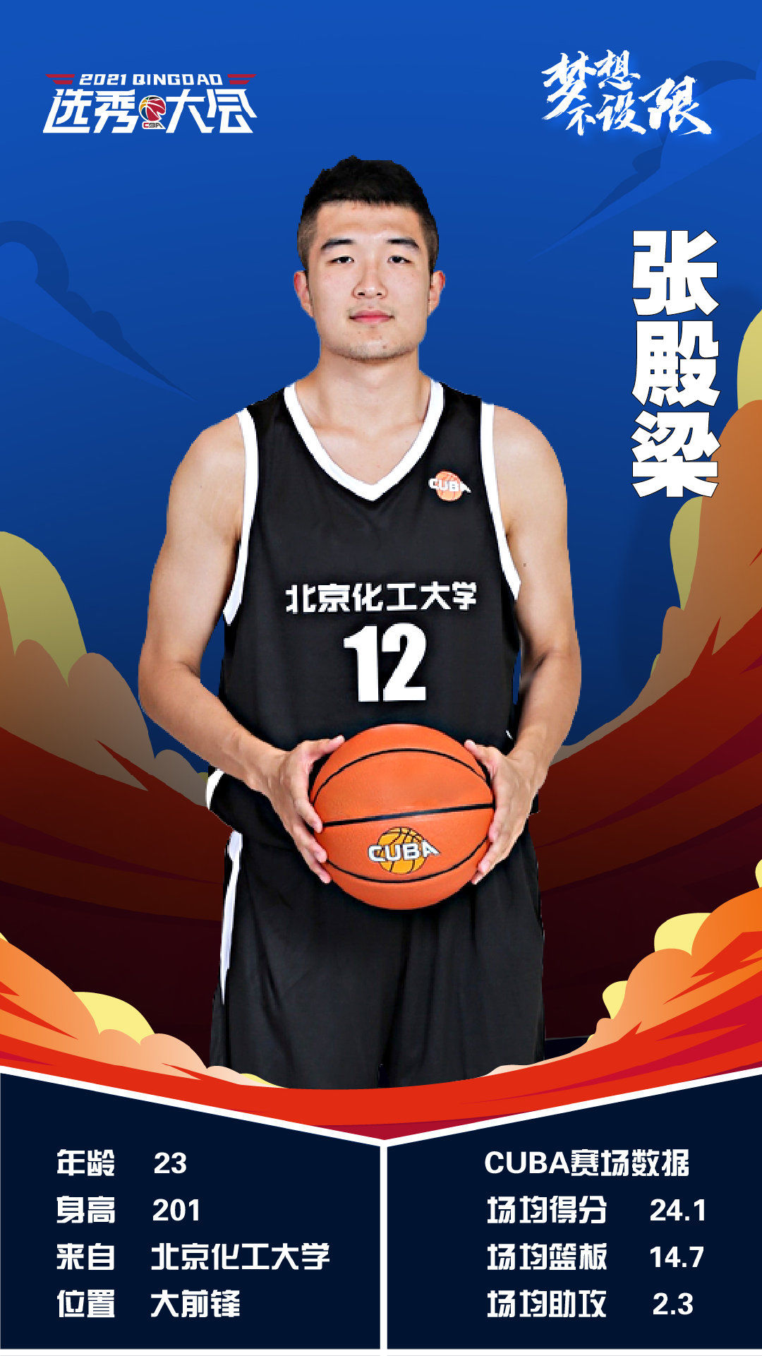 CB追光| cba