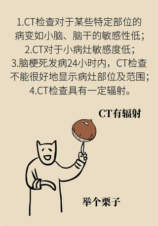 颅脑CT|核磁共振和颅脑CT有啥区别？听听专家怎么说