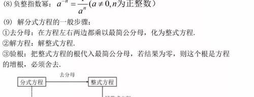 老师熬夜最新整理：初中三年最全数学公式定理总结！寒假复习预习必背！可打印！