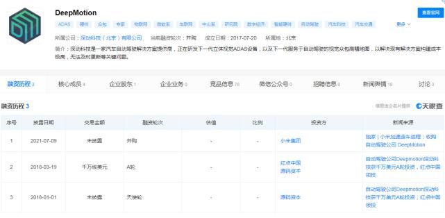 tmt|消息称自动驾驶技术公司DeepMotion被小米收购，20余人团队将加入