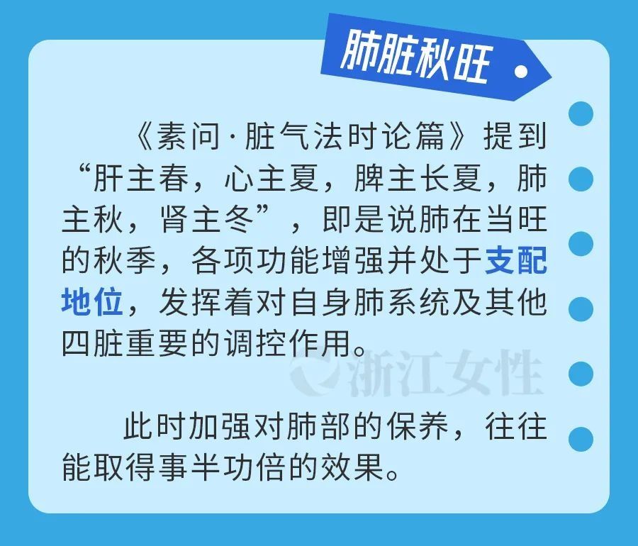 魏浩|秋天养好肺，冬天少生病！这些小窍门要知道