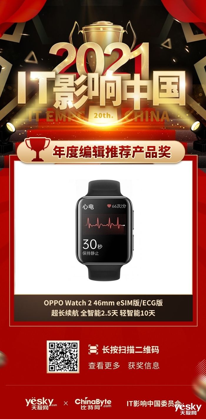 esim|2021年IT影响中国：OPPO Watch 2获“年度编辑推荐产品奖”