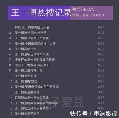 益路同行|韩红 王一博你真的让人爱上热搜了?是怎么回事?