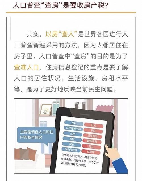 回应|统计局回应人口普查“查房”是要收房产税：系误读