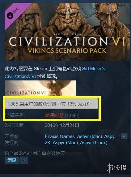 或许|这或许是Steam史上最烂的游戏？9%好评率、差评如潮！