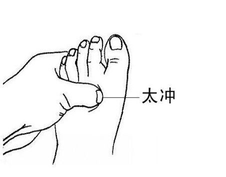 穴位|人体自带天然大药库,去火、止咳、通便等等,不知道太可惜!