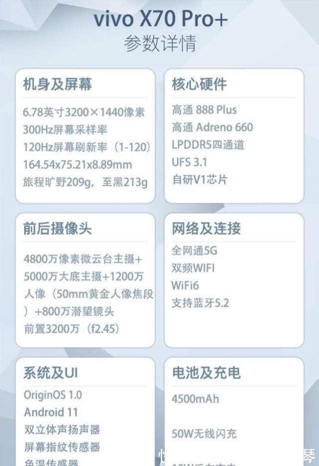 手机|vivo X70 Pro+首批用户评价出炉 好评一路飙升所有买点卖点看这