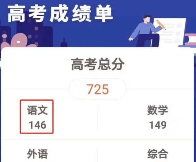 老师|唐楚玥的“神仙卷面”,批卷老师都不忍扣分,难怪语文能考146