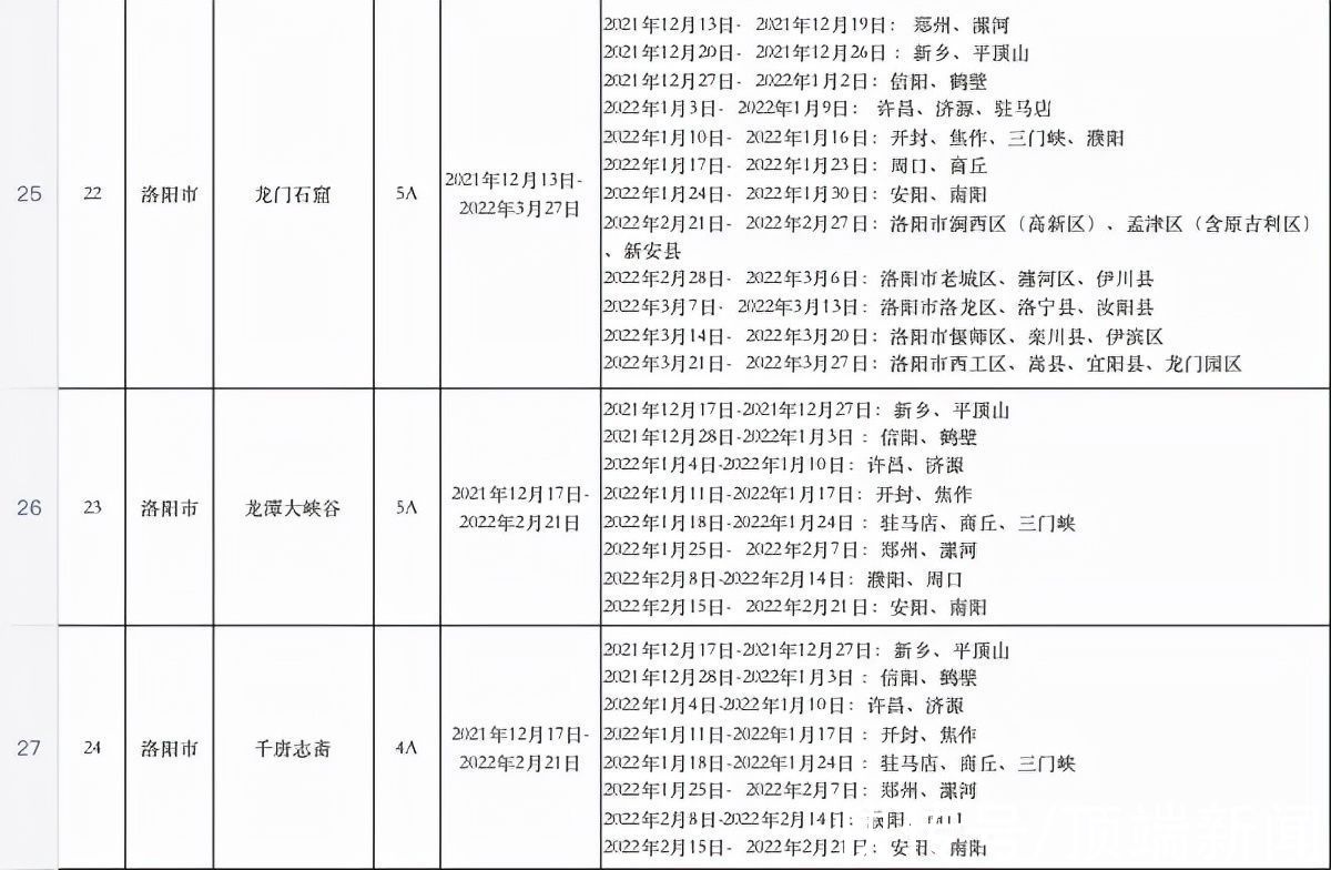 半价|免票！半价！河南百余家景区放大招