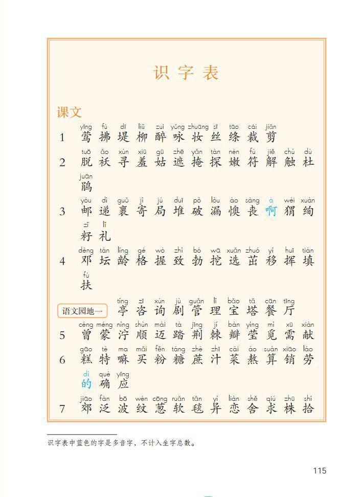 1-6年级（下册）识字表、写字表、词语表，建议收藏