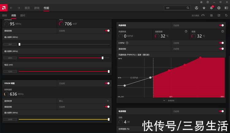 1080p|AMD Radeon RX6500XT评测：主流市场终迎救赎