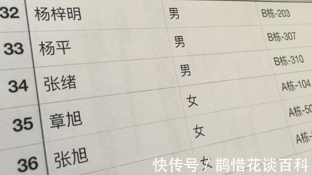 夏琪|这三同学分到一个班,老师看完名字哭了:我怎么点名?