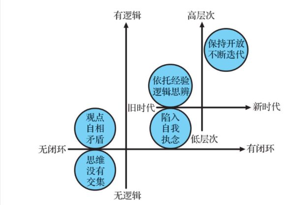 刘润|勤劳能创富，却未必能分到财富