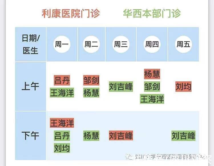 声带|没吼没叫没感冒，声音就是不好听，华西专家说你说话的方式错了