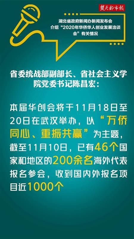 海报|海报｜2020年“华创会”11月18日在汉开幕，亮点抢先看！
