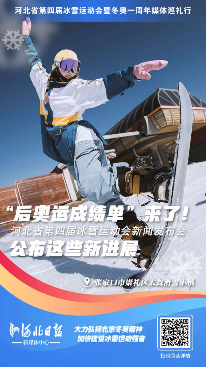 “后奥运成绩单”来了！河北省第四届冰雪运动会新闻发布会公布这些新进展