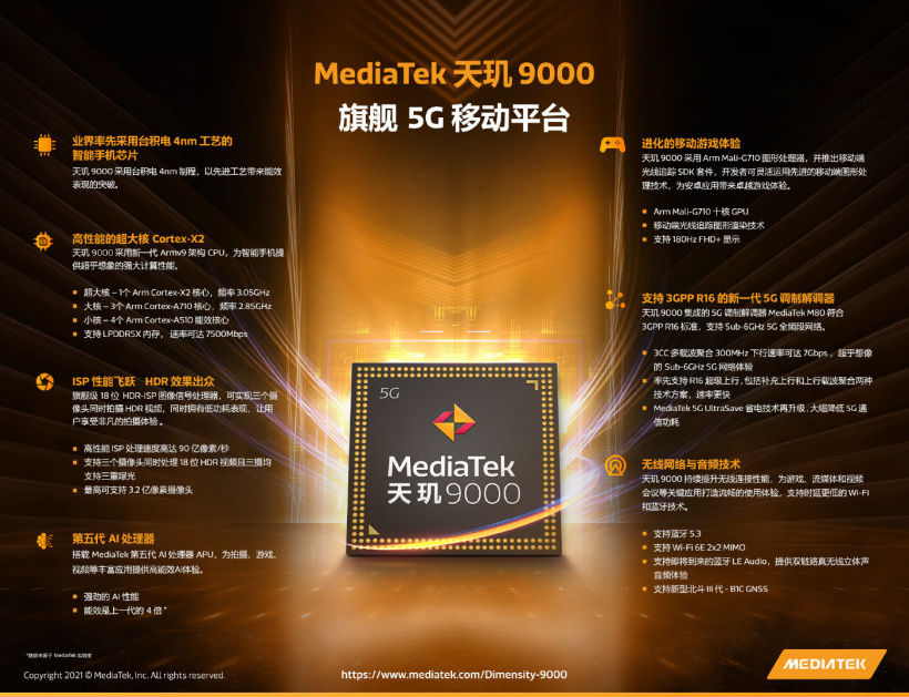 hdr|小米 Redmi K50 系列官宣：首批搭载天玑 9000 旗舰芯片