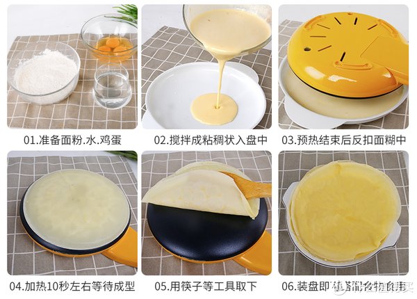 薄饼机|最低五块八，十二款不常见但实用性超强的厨房好物&电器推荐清单
