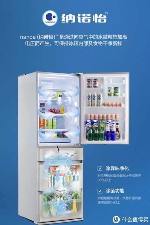 冰箱|老户型和小居室大冰箱塞不进门咋办？13款适合小户型日式窄版设计冰箱推荐