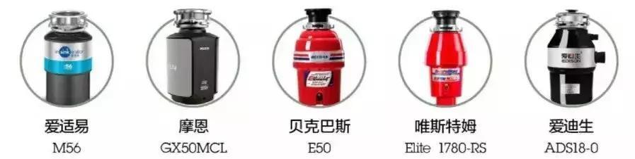 垃圾桶|厨房设计神操作！网友再也不愁“垃圾分类”了