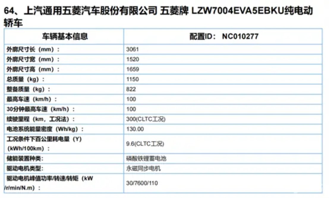 五菱宏光MINI|新款五菱宏光MINI EV实车曝光：轴距加长70毫米、续航增至300公里