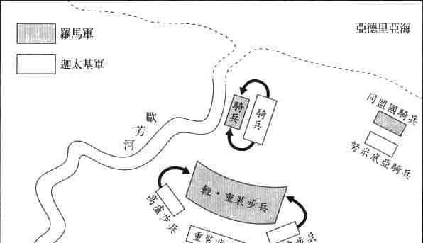 小孩|骑兵孱弱,罗马军团一天被杀六万,汉军与罗马对决,像大人打小孩